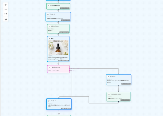 Bottio シナリオエディタ画面イメージ